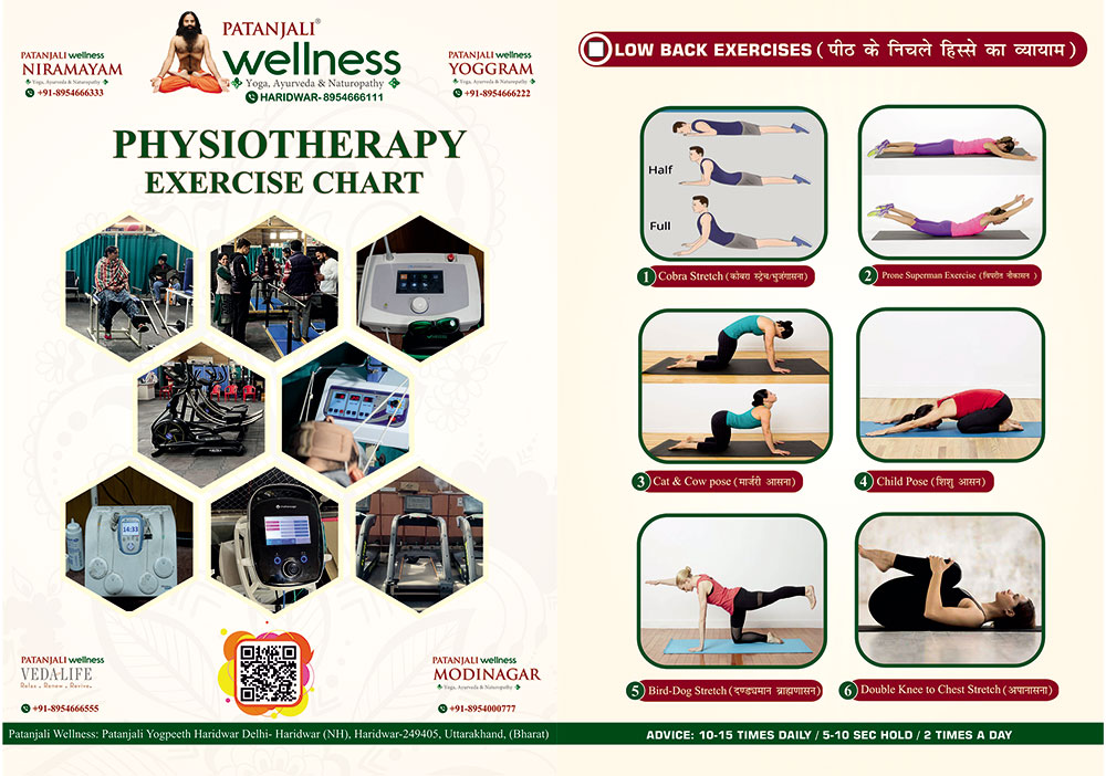 Physiotherapy excercise chart at Patanjali Wellness center